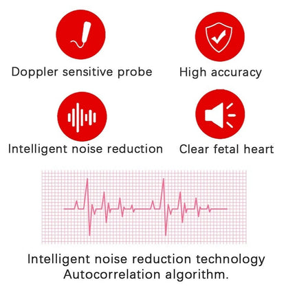 Fetal Doppler Heart Rate Monitor for Home Pregnancy and Baby Heart Rate Detection
